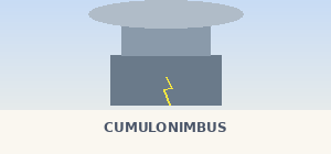 Cumulonimbus clouds