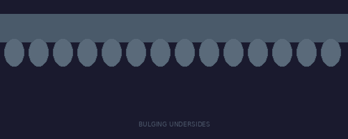 Quiz cloud diagram